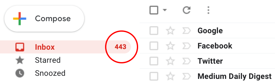 Unread messages in my Gmail.